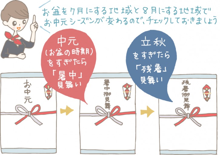 2026年のお中元はいつからいつまで？ 地域別の時期と基本マナー