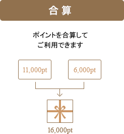 �绻