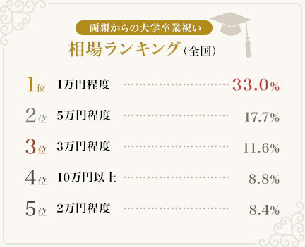 ξ�Ƥ�������´�Ƚˤ� ����󥭥󥰡������